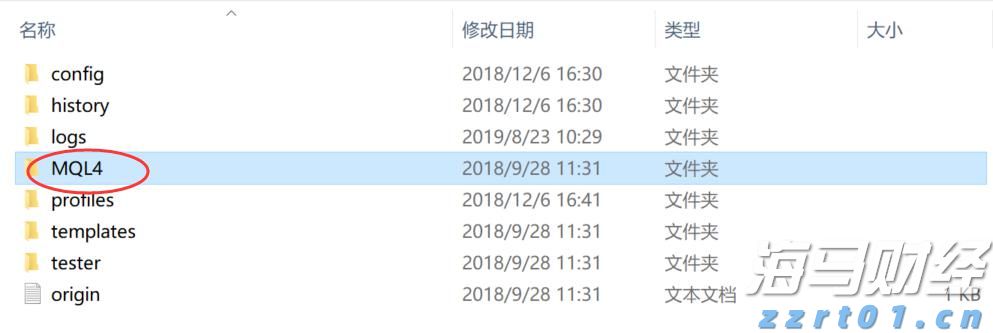小摩：美联储维持利率已成定局，理事沃勒和鲍曼或为主席职位投出降息票
